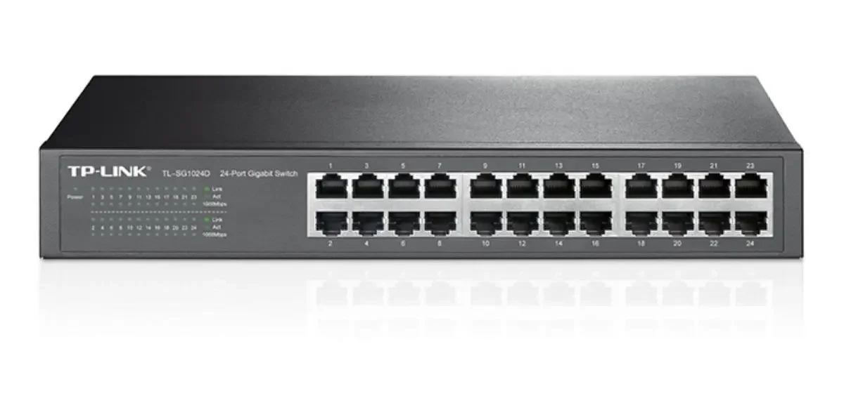 hub switch